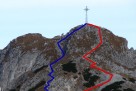 Giewont
